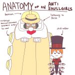  absurdres achthenuts anatomy_of_a_gamer_(meme) big_band highres meme peacock_(skullgirls) self-upload skullgirls 