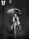  1other androgynous bare_legs chinese_commentary collared_shirt commentary_request enraku_tsubakura full_body greyscale hair_between_eyes hakama hakama_short_skirt hakama_skirt hat highres holding holding_umbrella japanese_clothes jian_xing_zao lab_coat lamppost len&#039;en long_sleeves looking_at_viewer monochrome neck_ribbon night other_focus outdoors parted_lips rain reflection reflective_water ribbon sandals shirt short_hair skirt socks solo top_hat transparent transparent_umbrella two-sided_fabric two-sided_headwear umbrella vest walking zouri 
