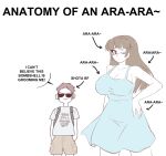  1boy 1girl age_difference anatomy_of_a_gamer_(meme) ara_ara blue_dress breasts dress english_text highres large_breasts mean_n_pervy meme onee-shota original short_hair shorts shota_bf_(mean_n_pervy) simple_background standing white_background 