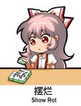  1girl bilingual chibi chinese_text closed_mouth collared_shirt commentary dress_shirt english_commentary english_text fujiwara_no_mokou hair_between_eyes hand_up holding jokanhiyou light_frown long_hair looking_at_object looking_down mixed-language_text no_nose pink_hair puffy_short_sleeves puffy_sleeves red_eyes shirt short_sleeves solo suspenders touhou upper_body very_long_hair white_shirt 