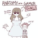  1boy 1girl :3 age_difference anatomy_of_a_gamer_(meme) arrow_(symbol) blush_stickers breasts brown_hair brown_shorts child closed_mouth clothes_writing commentary cowboy_shot dress english_commentary english_text glasses height_difference large_breasts long_hair looking_at_viewer meme opaque_glasses osugaki parody pedophile role_reversal shirt short_hair shorts side-by-side simple_background sleeveless sleeveless_dress smile smug standing straight-on style_parody sunglasses t-shirt tanukinisloose white_background wide_hips 