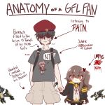  1boy 1girl :3 absurdres anatomy_of_a_gamer_(meme) arms_at_sides arrow_(symbol) beret black_hair black_jacket black_skirt blush_stickers brown_hair brown_pants cargo_pants closed_mouth commander_(girls&#039;_frontline) commentary cowboy_shot crying english_commentary english_text girls_frontline grey_shirt hair_between_eyes hat height_difference highres holding_hands hood hooded_jacket jacket long_hair long_sleeves looking_at_viewer meme microskirt open_clothes open_jacket orange_eyes pants pleated_skirt red_beret robot shaded_face shirt short_hair short_sleeves side-by-side side_ponytail simple_background skirt smart_oval smile standing straight-on streaming_tears t-shirt tears ump45_(girls&#039;_frontline) white_background 