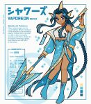  1girl bare_shoulders blue_hair blue_jacket blue_skirt boots braid color_guide crop_top dark-skinned_female dark_skin emily_kim english_text fins head_fins highres holding holding_polearm holding_weapon jacket long_hair personification pokemon polearm print_skirt shirt side_slit simple_background single_braid skirt sleeveless sparkle spear stats tank_top twitter_username very_long_hair violet_eyes wave_print weapon white_shirt 