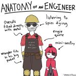  1boy 1girl :3 alarm_siren anatomy_of_a_gamer_(meme) arrow_(symbol) belt blunt_bangs blush_stickers borrowed_character checkered_cloak cloak closed_mouth clothes_writing colored_skin commentary engineer_(tf2) english_commentary english_text gloves goggles hard_hat height_difference helmet highres joints knee_pads looking_at_viewer meme mini-sentry-chan_(fizzywattr) one-eyed original overalls personification raised_eyebrow red_cloak red_engineer_(tf2) red_eyes red_shirt redhead robot_girl robot_joints shirt short_hair simple_background sleeves_rolled_up smile standing straight-on team_fortress_2 utility_belt veeasinvince weapon white_background white_skin yellow_gloves 
