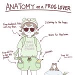  1girl :&lt; anatomy_of_a_gamer_(meme) arrow_(symbol) backpack bag banana brown_hair diva_(hyxpk) english_commentary english_text food frog froggy_nun_(diva) fruit green_bag green_hat green_shirt green_shorts hands_in_pockets hat highres little_nuns_(diva) meme shirt short_hair shorts simple_background solo sunglasses t-shirt v-shaped_eyebrows white_background 