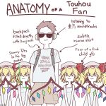 1boy 4girls absurdres age_difference arrow_(symbol) blush_stickers brown_hair brown_shorts child closed_mouth clothes_writing english_text flandre_scarlet four_of_a_kind_(touhou) glasses grey_shirt hands_in_pockets harem headphones height_difference hetero highres looking_at_viewer meme multiple_girls opaque_glasses print_shirt shirt short_hair short_sleeves shorts side-by-side simple_background standing straight-on sunglasses t-shirt touhou username_haoto white_background