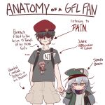  1boy 1girl absurdres anatomy_of_a_gamer_(meme) arms_at_sides arrow_(symbol) baseball_cap beret black_hair blush_stickers brown_hair brown_pants cargo_pants character_name closed_mouth commander_(girls&#039;_frontline) commentary cowboy_shot crying english_commentary english_text expressionless g11_(girls&#039;_frontline) girls_frontline green_jacket grey_eyes grey_hair grey_shirt hat height_difference highres jacket long_hair long_sleeves looking_at_viewer meme pants red_beret shaded_face shirt short_hair short_sleeves side-by-side simple_background smart_oval standing straight-on streaming_tears t-shirt tears white_background 