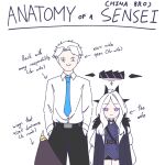  1boy 1girl :3 ahoge anatomy_of_a_gamer_(meme) arrow_(symbol) belt black_coat black_pants black_skirt blue_archive blue_necktie business_casual coat coat_on_shoulders commentary demon_girl demon_horns demon_wings english_commentary english_text faceless faceless_male forehead fur-trimmed_coat fur_trim half_updo halo hands_in_pockets height_difference highres hina_(blue_archive) horns long_hair long_sleeves looking_at_viewer meme military_uniform necktie open_clothes open_coat pants parted_bangs pencil_skirt sam_browne_belt sensei_(blue_archive) shirt sidelocks simple_background skirt smile symbol-only_commentary uniform violet_eyes wavy_hair white_background white_hair white_shirt wings zenome_leon 