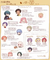  6+boys 6+girls annette_fantine_dominic ascot balthus_von_albrecht blue_eyes blue_hair blue_hairband braid brown_hair claude_von_riegan closed_eyes constance_von_nuvelle cookie dark-skinned_male dark_skin earrings fire_emblem fire_emblem:_three_houses flower food green_eyes green_hair grey_hair hairband hapi_(fire_emblem) highres hilda_valentine_goneril holding holding_tray ignatz_victor jewelry leonie_pinelli linhardt_von_hevring lorenz_hellman_gloucester lysithea_von_ordelia marianne_von_edmund muffin multiple_boys multiple_girls one_eye_closed open_mouth pink_eyes pink_hair purple_hair raphael_kirsten rose round_eyewear short_hair soto steak tray twintails yuri_leclerc 