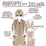  1boy 1girl :3 anatomy_of_a_gamer_(meme) animal_ears black_eyes brown_hat brown_shirt brown_shorts closed_mouth cowboy_shot earphones earphones english_text furry furry_female genderswap genderswap_(otf) hat helmet highres looking_at_viewer made_in_abyss meme nanachi_(made_in_abyss) pith_helmet rabbit_ears rabbit_girl shirt short_hair shorts simple_background smile smug smugbuns sunglasses v-shaped_eyebrows whiskers white_background white_hair 