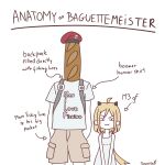  1boy 1girl :3 absurdres aged_down ahoge anatomy_of_a_gamer_(meme) arrow_(symbol) artist_name baguette baguettemeister beret blonde_hair bread cargo_pants commander_(girls&#039;_frontline) commentary cowboy_shot dress english_commentary english_text food girls_frontline grey_dress hands_in_pockets hat height_difference highres m3_(girls&#039;_frontline) medium_hair meme pants red_beret side-by-side simple_background smug text_print white_background 