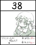  flandre_scarlet hat lowres monochrome solo touhou translated uni_mate wings 