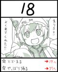  fox_ears lowres monochrome object_on_head panties panties_on_head solo touhou translated underwear uni_mate yakumo_ran 