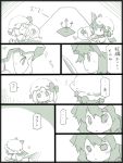  comic cup flandre_scarlet hat monochrome multiple_girls remilia_scarlet touhou translated uni_mate wine_glass wings yunimeito 