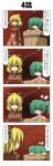  4koma blonde_hair blush bow bucket comic embarrassed girl_in_bucket green_eyes green_hair hair_bobbles hair_bow hair_ornament highres in_bucket in_container kisume kurodani_yamame multiple_girls rapattu red_eyes touhou translated twintails 