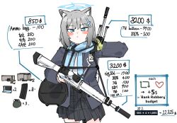  1girl ammunition_box ammunition_pouch animal_ear_fluff animal_ears aqua_scarf assault_rifle blue_archive blue_eyes blue_halo blue_scarf blush commentary_request cross cross_hair_ornament dollar_sign english_text explosive extra_ears flukhan grenade grey_hair gun hair_between_eyes hair_ornament halo inverted_cross korean_commentary korean_text like_and_retweet looking_at_viewer magazine_(weapon) pouch rifle scarf shiroko_(blue_archive) sig_556 solo translation_request weapon white_background wolf_ears 