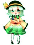  bad_id chibi komeiji_koishi pantyhose simple_background solo touhou yutazou 