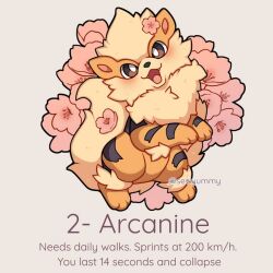  animal_focus arcanine blush fangs flower fluffy looking_at_viewer no_humans open_mouth pokemon pokemon_(creature) pokemon_focus sevi_(seviyummy) simple_background smile tail 