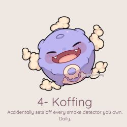  blush bone closed_eyes english_text fangs gas koffing no_humans open_mouth pokemon pokemon_(creature) pokemon_focus sevi_(seviyummy) simple_background skull_and_crossbones smile 