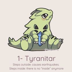  blush claws closed_mouth english_text fangs no_humans pokemon pokemon_(creature) pokemon_focus sevi_(seviyummy) simple_background sitting smile solo tail teeth tyranitar 