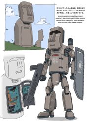  blue_sky clouds cloudy_sky cockpit commentary day english_text full_body gatling_santouhei grass gun highres holding holding_gun holding_weapon machinery mecha mecha_focus moai mobile_suit no_humans open_cockpit open_hatch original outdoors pilot_chair robot science_fiction shield sky standing thrusters translation_request weapon 