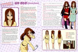  brown_hair highres k-on! long_hair profile_card yamanaka_sawako 