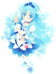  blue_eyes blue_hair cure_marine heartcatch_precure! kurasuke kurumi_erika long_hair magical_girl precure solo thighhighs 