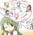  2580rs 6+girls akemi_homura directional_arrow drill_hair hair_ornament hair_ribbon hairband hairclip highres kaname_madoka mahou_shoujo_madoka_magica miki_sayaka multiple_girls pocky relationship_graph ribbon sakura_kyouko school_uniform shizuki_hitomi tamutamu-t thinking tomoe_mami translation_request |_| 