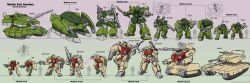  1boy absurdres acguy arm_cannon armored_vehicle assault_visor bazooka_(gundam) beam_cannon beam_gun beam_rifle bigro blue_visor cannon caterpillar_tracks chain_gun chest_cannon commentary dom_(mobile_suit) earth_federation energy_gun energy_sword english_commentary gatling_gun gm_(mobile_suit) gm_sniper gouf_custom green_visor ground_gm ground_gundam gun guncannon gundam gundam_0080 gundam_0083 gundam_08th_ms_team gundam_alex gundam_battlefield_record_uc_0081 gundam_cross_war gundam_ms_igloo gundam_msv gundam_side_story:_from_place_beyond_the_blaze gundam_side_story:_rise_from_the_ashes gundam_thunderbolt gundam_zeonic_front guntank heavy_machine_gun highres holding holding_gun holding_sword holding_weapon horns kampfer_(mobile_suit) landship looking_at_viewer machine_gun magella_attack maus_(tank) mecha mecha_focus mecha_pilot_suit military military_vehicle mobile_armor mobile_suit mobile_suit_gundam motor_vehicle one-eyed pink_eyes realmechislove redesign rifle robot roundel science_fiction shield shotgun shoulder_cannon shoulder_spikes single_horn size_comparison sniper_rifle spikes sword tank thrusters type_61_(gundam) type_61_(tank) v-fin vehicle_focus weapon z'gok zaku_ii_fz_kai zeon 