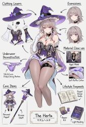 1girl character_sheet herta_(honkai:_star_rail) honkai:_star_rail honkai_(series) long_hair the_herta_(honkai:_star_rail) underwear