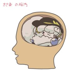  1girl :3 animalization black_hat commentary_request cross-section diagram hat komeiji_koishi negi_(kyouki-beya) sagittal_plane_cutting sheep_girl simple_background touhou translation_request white_background 