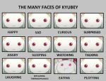  :t chart eating expressions kyubey kyuubee mahou_shoujo_madoka_magica no_humans parody red_eyes spoilers stare 