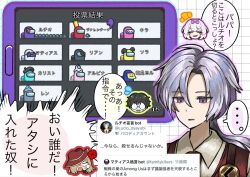  ... 1boy 3girls among_us collared_shirt commentary_request gold_trim hat highres kira_(project_moon) limbus_company low_ponytail lucio_(project_moon) multiple_girls necktie open_mouth palermorta ponytail project_moon red_hat red_necktie red_vest shirt short_hair sora_(project_moon) speech_bubble translation_request twitter twitter_username valencina_(project_moon) vest white_hair white_shirt 