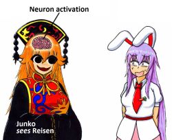 2girls animal_ears arghthree bags_under_eyes black_dress black_eyes brain breasts carrot_pin collared_shirt commentary dalachi_(headdress) dress empty_eyes english_commentary english_text junko_(touhou) long_hair looking_at_another medium_breasts meme multiple_girls necktie neuron_activation_(meme) open_mouth orange_hair purple_hair rabbit_ears rabbit_girl red_necktie red_tabard reisen_udongein_inaba scared shirt simple_background smile tabard touhou upper_body very_long_hair white_shirt 