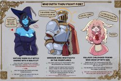  1boy 2girls ? absurdres animal_ears armor arms_behind_back basedbinkie black_hair blue_skin cape colored_skin commentary cropped_torso crown crying crying_with_eyes_open detached_collar detached_sleeves dress english_commentary english_text floppy_ears fur-trimmed_cape fur_trim furry furry_female highres long_hair long_sleeves lop_rabbit_ears messy_hair multiple_girls off-shoulder_dress off_shoulder open_mouth original pink_dress pink_hair pink_skin plate_armor pointy_ears puffy_short_sleeves puffy_sleeves purple_dress rabbit_ears red_cape red_eyes short_sleeves smile tears yellow_eyes 