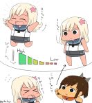  2girls blonde_hair blush_stickers chibi comic crop_top flower gaiko_kujin hair_flower hair_ornament i-401_(kantai_collection) jumping kantai_collection multiple_girls ponytail ro-500_(kantai_collection) sailor_collar short_ponytail simple_background swimsuit swimsuit_under_clothes tan tanline translated 