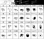  at-sou chart check_translation eyes jitome kirby_(series) meme monochrome original star tareme tears tonari_no_totoro totoro translation_request tsurime 