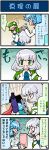  blue_hair breasts comic frog green_eyes green_hair highres kochiya_sanae mizuki_hitoshi silver_hair snake tatara_kogasa touhou translated translation_request wig 