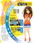  sakamoto_kazuya suzumiya_haruhi suzumiya_haruhi_no_yuuutsu tagme 