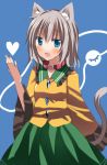  animal_ears blue_eyes cat_ears cat_tail collar emyu fujishiro_emyu komeiji_koishi silver_hair solo tail touhou 