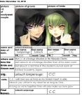  cc code_geass lelouch_lamperouge marriage_certificate tagme 