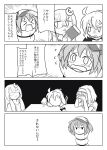  absurdres ahoge alice_margatroid arawi_keiichi_(style) bow braid comic futa4192 glasses hat highres kawashiro_nitori kirisame_marisa monochrome moon nichijou parody patchouli_knowledge shanghai_doll style_parody touhou translation_request 