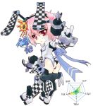  animal_ears ass bow bunny_ears checkered chibi cosmic_break gun lily_rain mecha_musume pink_hair red_eyes renny_lop thighhighs unname weapon 