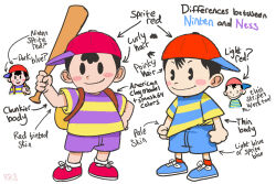  2boys backpack backwards_hat bag baggy_shorts baseball_bat baseball_cap black_hair blue_shoes blue_shorts blush commentary english_commentary english_text hat holding holding_baseball_bat in-franchise_crossover mother_(series) mother_1 mother_2 multiple_boys ness_(mother_2) ninten pac-man_eyes red_hat red_socks remie64 shirt shoes shorts sideways_hat socks striped_clothes striped_shirt trait_connection white_background 