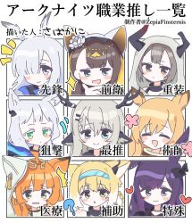 6+girls ? ^^^ ahoge alina_(arknights) animal_ear_hood animal_ears antlers arknights black_choker black_collar black_jacket black_ribbon blonde_hair blue_eyes blue_hairband blue_jacket blush_stickers brown_hair brown_jacket cat_ears cat_girl ceobe_(arknights) chart chibi chibi_only choker closed_eyes collar commentary_request cow_girl cow_horns deer_antlers deer_ears deer_girl dog_ears dog_girl ear_piercing earpiece earrings expressionless extra_ears flower fox_ears fox_girl green_eyes hair_between_eyes hair_flower hair_ornament hair_over_one_eye hair_ribbon hairband hand_on_own_chin heart highres hood hood_down hood_up horns horns_through_hood jacket jewelry long_hair medium_hair multicolored_hair multiple_girls notice_lines open_mouth orange_hair outside_border papyrus_(arknights) parted_lips pepe_(arknights) piercing purple_hair rabbit_ears rabbit_girl red_eyes ribbon rope_(arknights) rosmontis_(arknights) sabakani2525 single_earring smile sparkle squirrel_ears squirrel_girl surfer_(arknights) surprised suzuran_(arknights) translation_request two-tone_hair violet_eyes vulcan_(arknights) wavy_mouth white_background white_hair 
