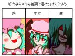  chart remilia_scarlet teion touhou translated yukkuri_shiteitte_ne 