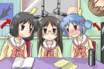  bird black_cat black_cat_(animal) black_eyes black_hair blonde_hair blue_eyes blue_hair brown_hair cat child gaketsu hair_cubes hair_ornament hakase_(nichijou) highres microphone minakami_mai mogura_(nichijou) naganohara_mio nervous nichijou professor_shinonome sakamoto_(nichijou) school_uniform shinonome_nano short_hair smile sweat twintails winding_key 