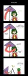  4koma comic kazami_yuuka lunarisaileron tatara tatara_kogasa_(umbrella) tatara_kosaga touhou 