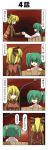  4koma blonde_hair bow brown_dress bucket closed_eyes comic dress girl_in_bucket green_hair hair_bobbles hair_bow hair_ornament highres in_bucket in_container japanese_clothes kimono kisume kurodani_yamame multiple_girls open_mouth ponytail rapattu red_eyes shirt touhou translated twintails yukata 