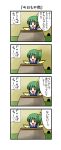  comic crazy daiyousei green_hair highres nishi_koutarou touhou translated translation_request wings 